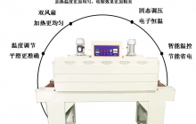 熱收縮膜包裝機(jī)報(bào)價(jià)大概多少錢(qián)？湖南熱收縮膜包裝機(jī)廠家全網(wǎng)報(bào)價(jià)